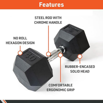 Body Sport Rubber Encased Hex Dumbbell, 75 LBS.