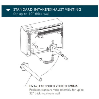 Empire DVT2 Extended Vent Termination Direct-Vent Wall Furnace