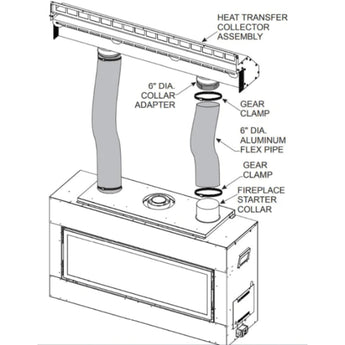 Empire | 48" Gravity Heat Management Kit