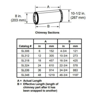 Majestic | 24 Inch Pipe Section (SL324)