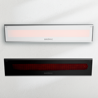 Bromic - Platinum 3400W Smart-Heat Electric Heater, White