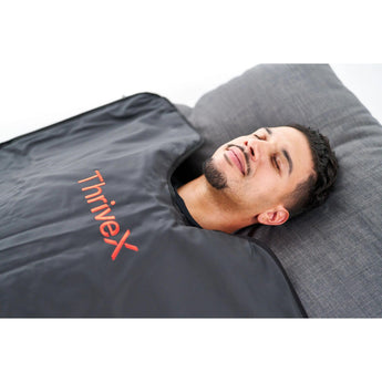 Echelon | ThriveX Sauna Blanket